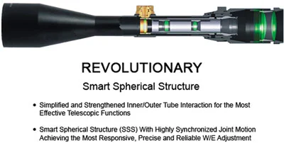 UTG SCOPE 6-24X50 1" AO - 36 COLOR ILLUMINATED MIL-DOT - Image 2